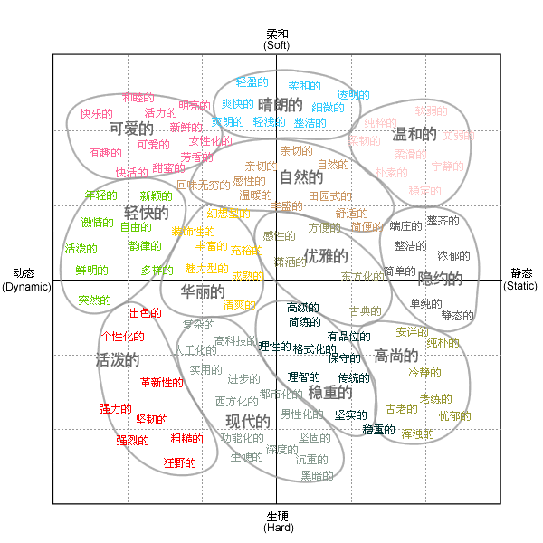 點(diǎn)擊放大！